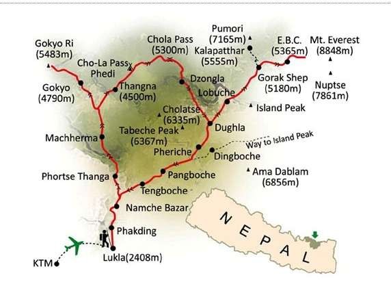 Gokyo Cho La Pass Trekking Map